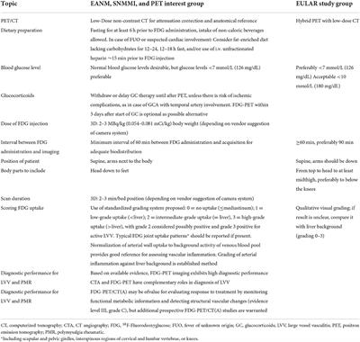 Indications for diagnostic use of nuclear medicine in rheumatology: A mini-review